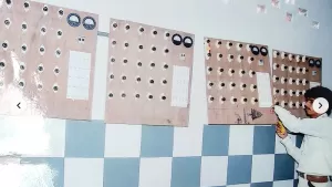 Electrician Lab – M.M. College of Pvt. ITI, Kasganj